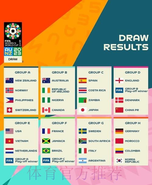 2023世界杯外围开户热门趋势分析 2023世界杯外围开户热门趋势分析